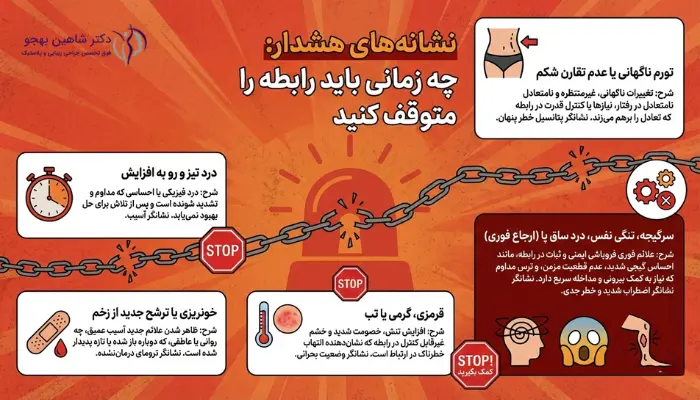 علائم هشدار که باید رابطه را متوقف کنید