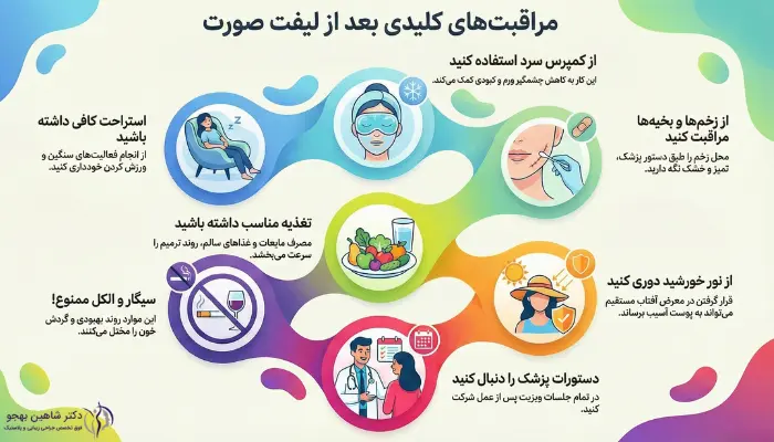 اصلیترین مراقبتهای بعد از لیفت صورت کدام است؟