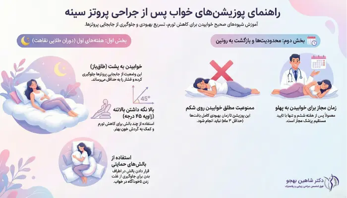 مدلهای مختلف خوابیدن بعد از عمل پروتز سینه