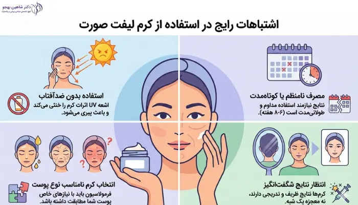 اشتباهات رایج در استفاده از کرم لیفت صورت