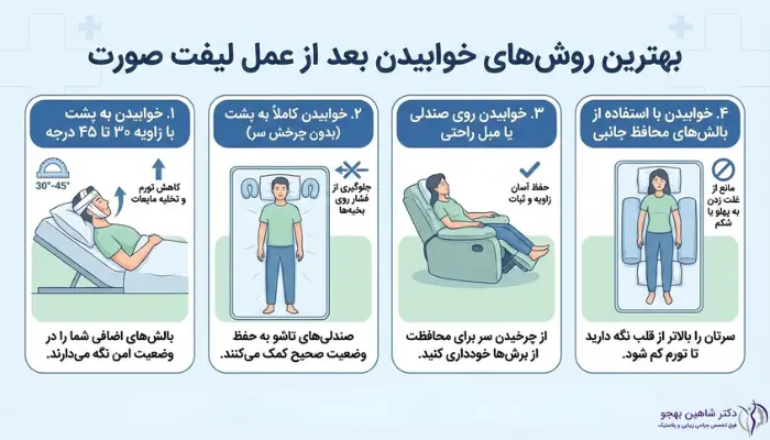 بهترین مدل خوابیدن بعد از جراحی لیفت صورت کدام است؟